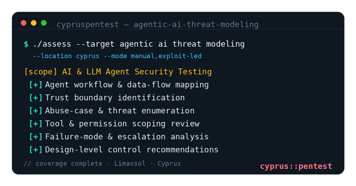 Agentic AI Threat Modeling in Cyprus — CyprusPentest test coverage and attack surface