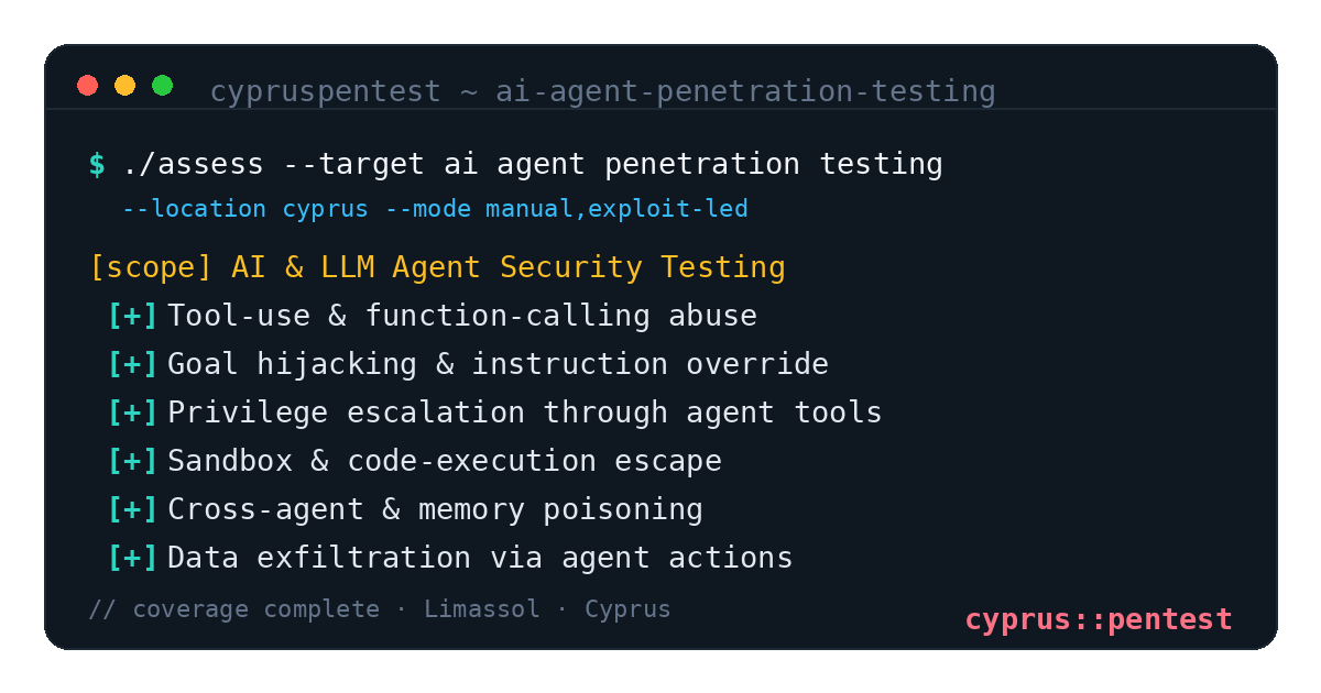 AI Agent Penetration Testing in Cyprus — CyprusPentest test coverage and attack surface