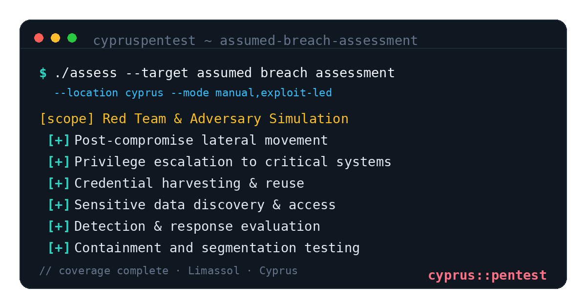 Assumed Breach Assessment in Cyprus — CyprusPentest test coverage and attack surface
