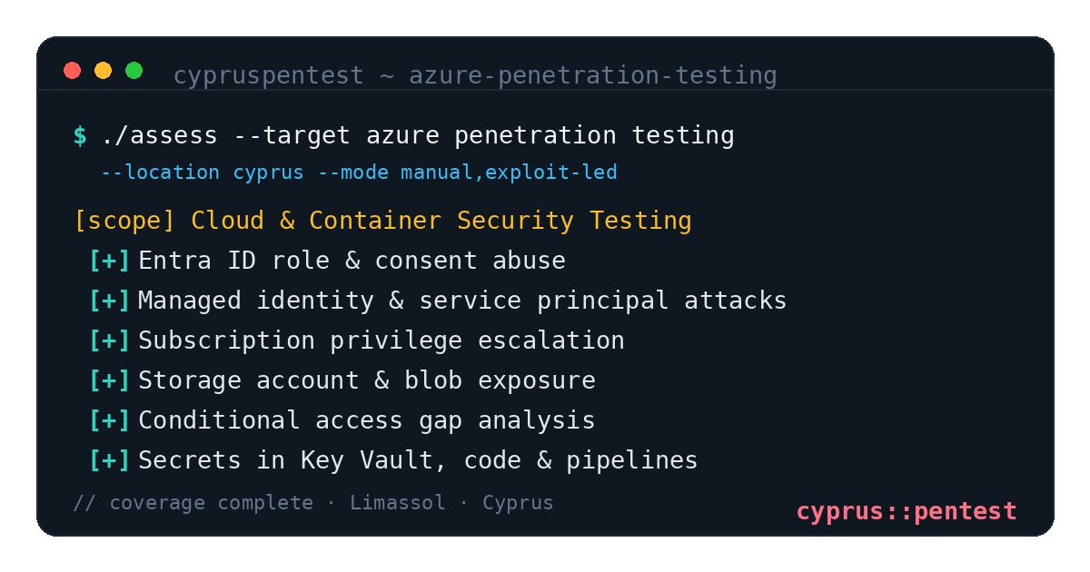 Azure Penetration Testing in Cyprus — CyprusPentest test coverage and attack surface