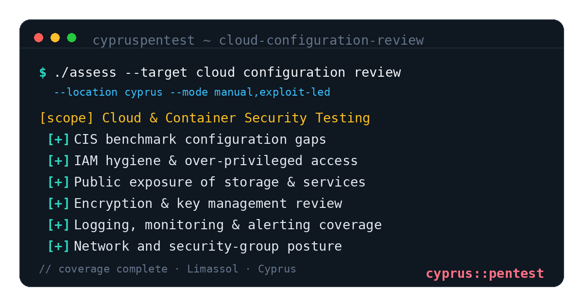 Cloud Configuration Review in Cyprus — CyprusPentest test coverage and attack surface