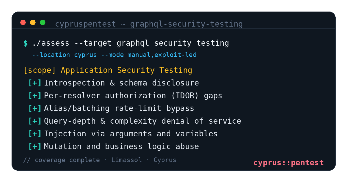 GraphQL Security Testing in Cyprus — CyprusPentest test coverage and attack surface