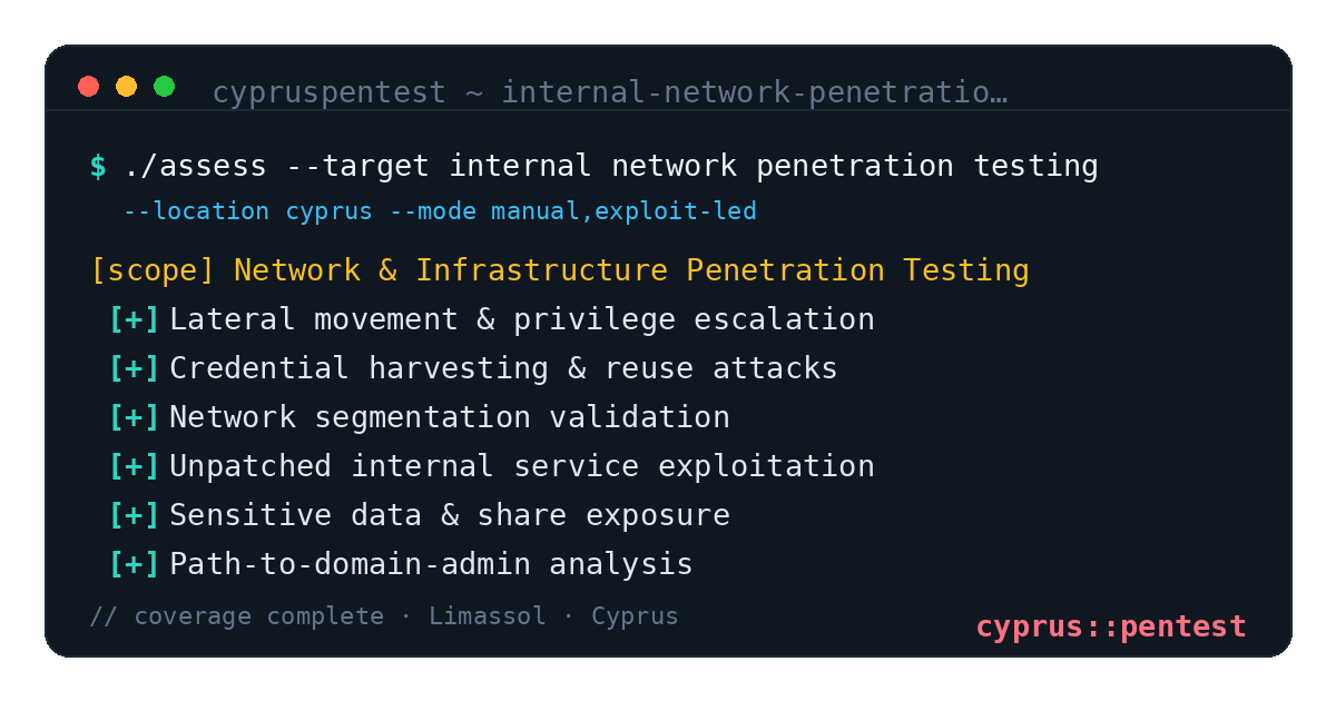 Internal Network Penetration Testing in Cyprus — CyprusPentest test coverage and attack surface