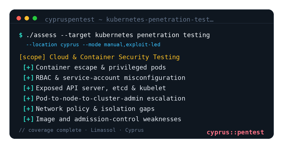 Kubernetes Penetration Testing in Cyprus — CyprusPentest test coverage and attack surface