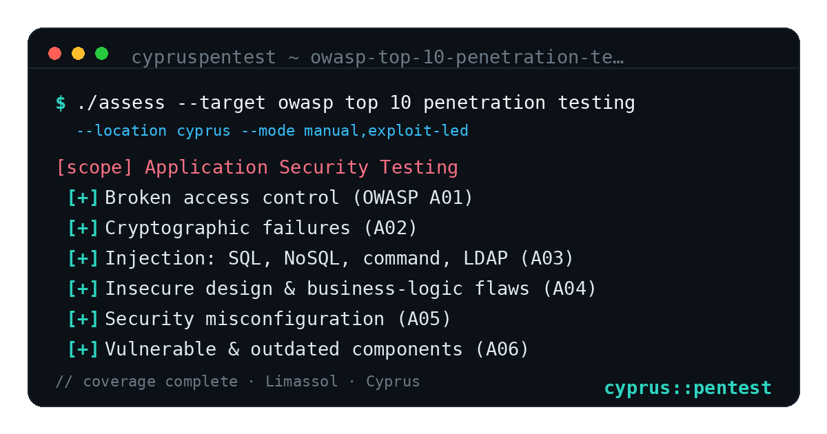 OWASP Top 10 Penetration Testing in Cyprus — CyprusPentest test coverage and attack surface