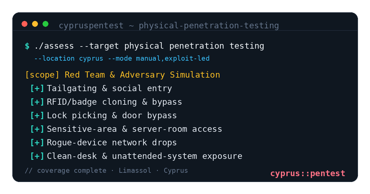Physical Penetration Testing in Cyprus — CyprusPentest test coverage and attack surface