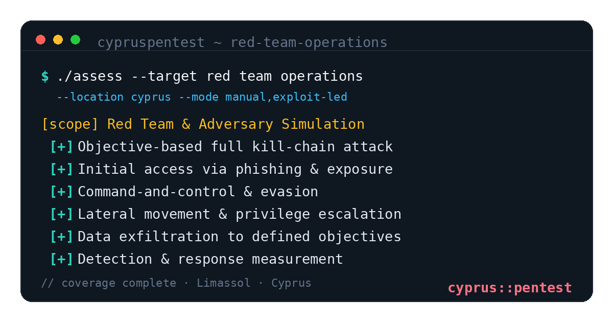 Red Team Operations in Cyprus — CyprusPentest test coverage and attack surface