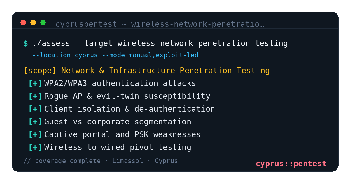 Wireless Network Penetration Testing in Cyprus — CyprusPentest test coverage and attack surface