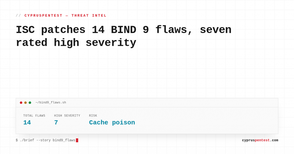 Fact card: 14 BIND 9 DNS server vulnerabilities patched, seven rated high severity, risk of cache poisoning and crashes
