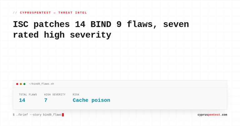 Fact card: 14 BIND 9 DNS server vulnerabilities patched, seven rated high severity, risk of cache poisoning and crashes