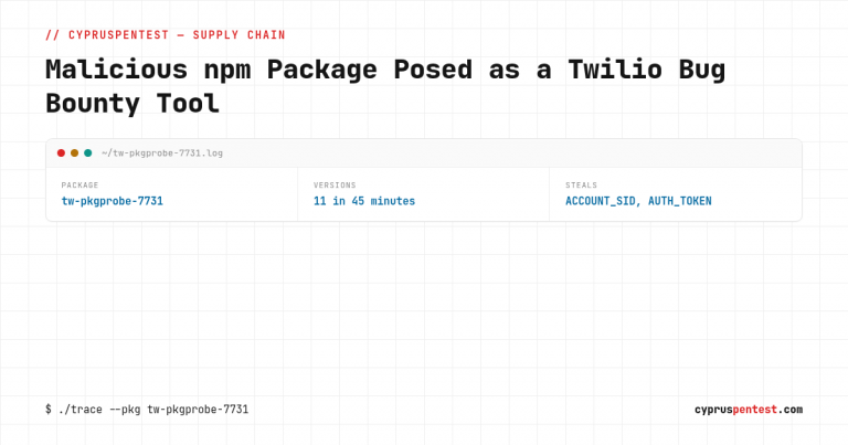 Malicious npm package posed as a Twilio bug bounty tool — cover image