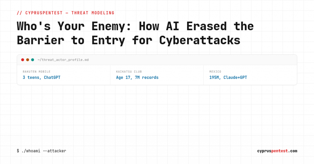 Who's Your Enemy: How AI Erased the Barrier to Entry for Cyberattacks — cover image